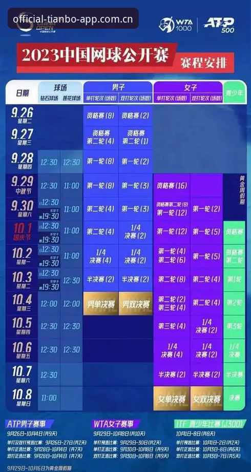 法网球讯追踪:天博体育平台用户观赛配置教程
